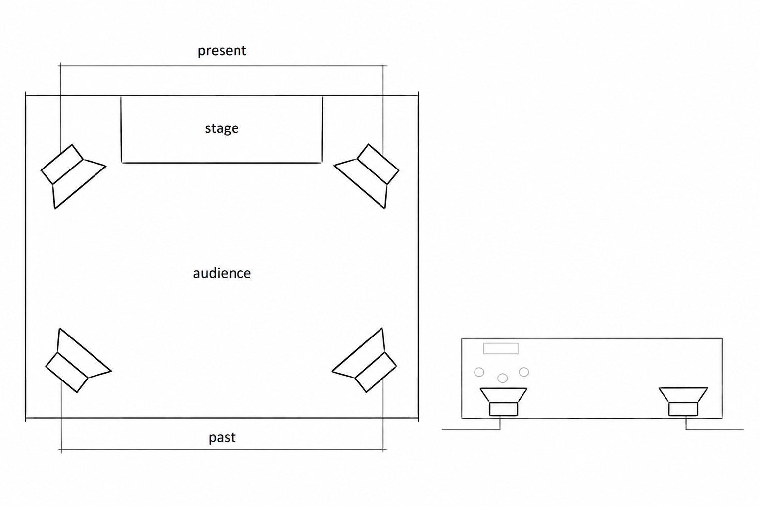 Black and white spatial setup collage for past in present, with a room plan, speaker symbols and a side view